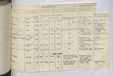 daily-casualty-list-london-docks-september-1940