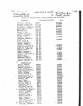 Abberkerk Passenger List from A.B. Hale 1 Abberkerk Passenger List from A.B. Hale 1