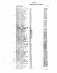 Abberkerk Passenger List from A.B. Hale 2 Abberkerk Passenger List from A.B. Hale 2